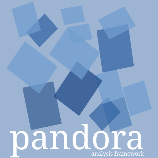 Pandora